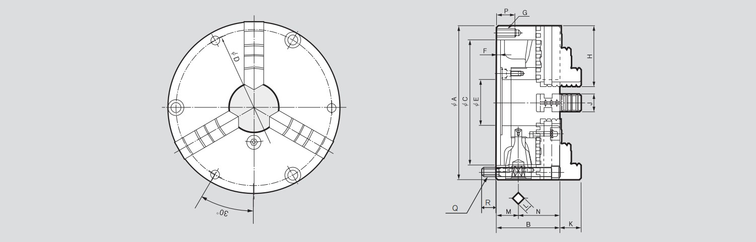 fsc